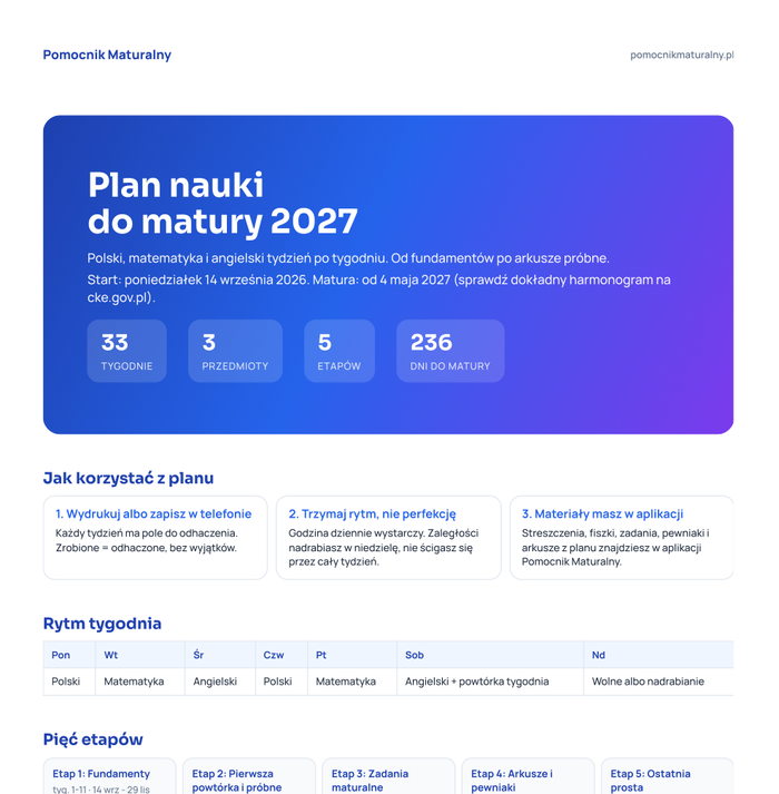 Okładka planu nauki do matury 2027